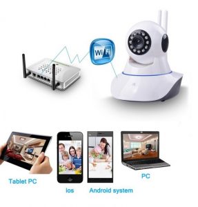 lap camera an ninh gia dinh 3 768x803 1